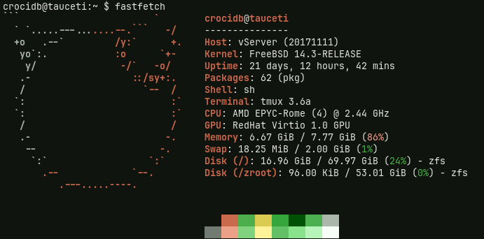 I don&rsquo;t know why fastfetch always report more memory being used than the actual values. I&rsquo;ve never seen more than 3GiB used in btop for this server